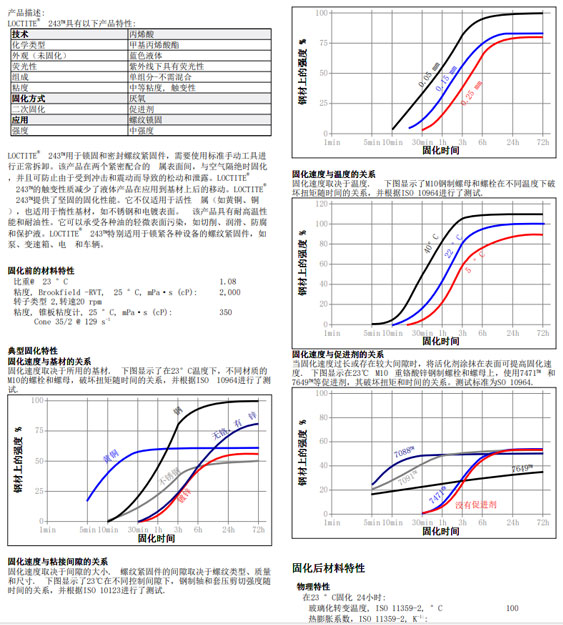 草莓视频在线观看入口243技术资料